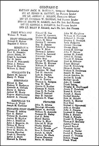 504-PIR, Company C roster, late 1942